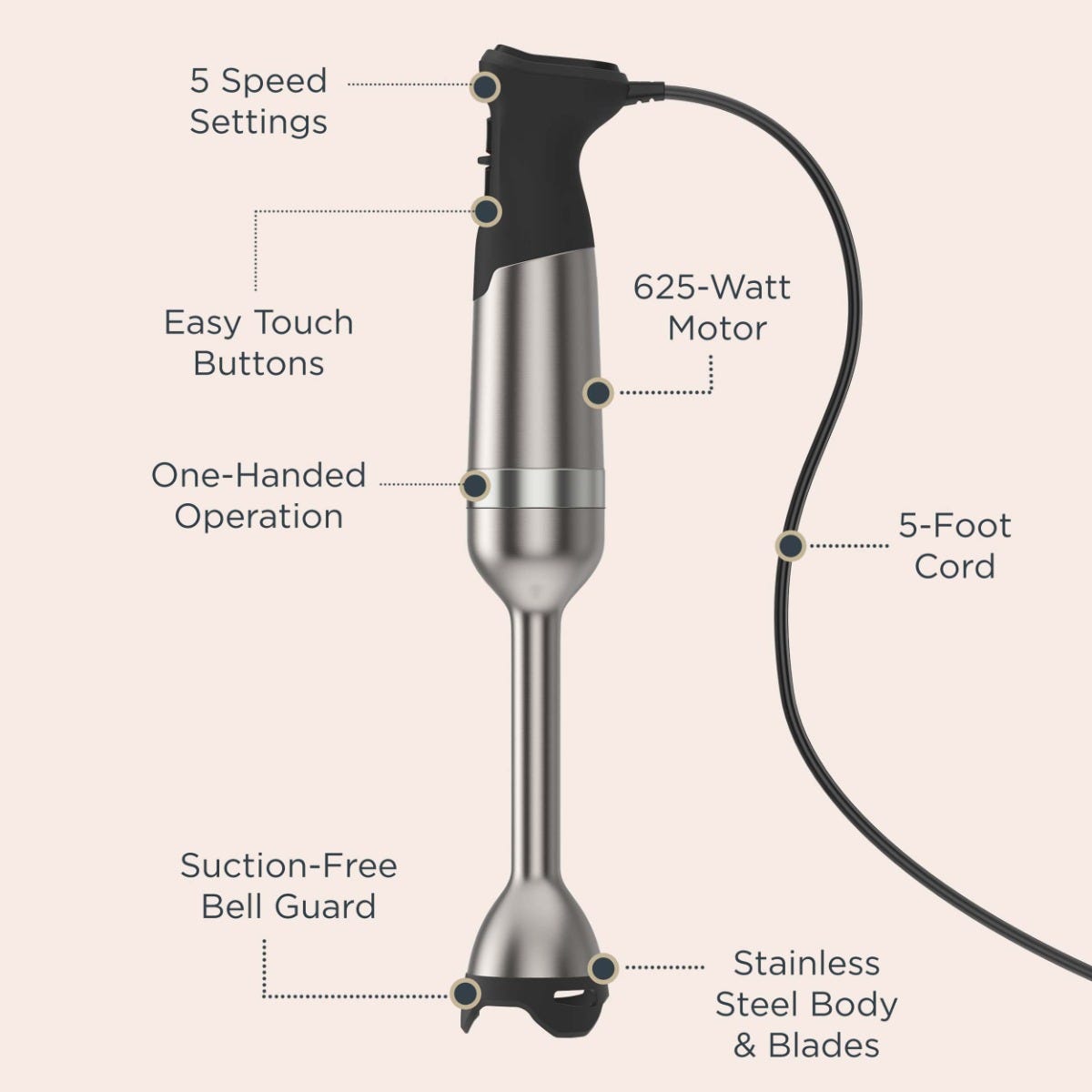 5-Speed Immersion Blender 4-Piece Deluxe Bundle - Image 4