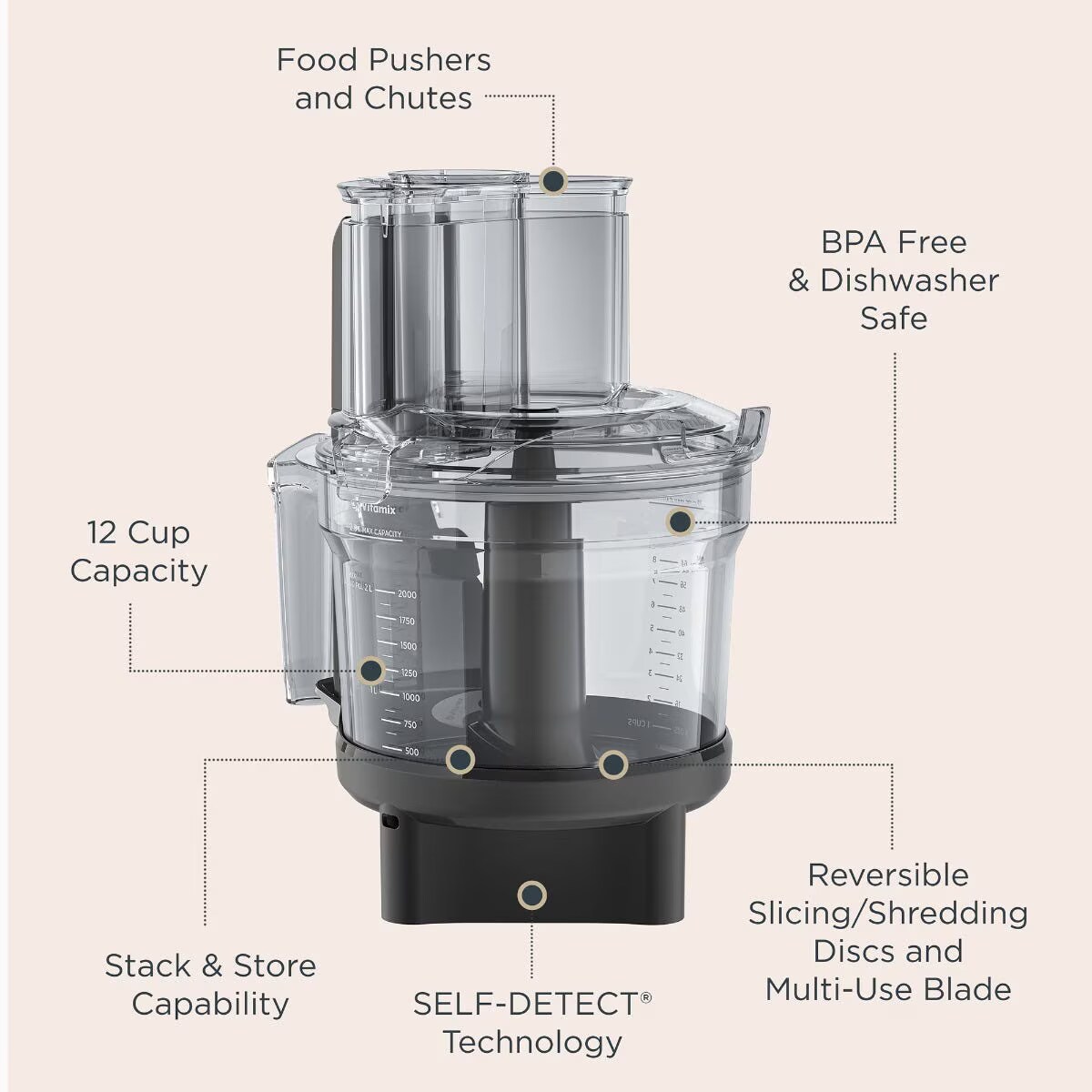 12-Cup Food Processor Attachment with SELF-DETECT® - Image 4